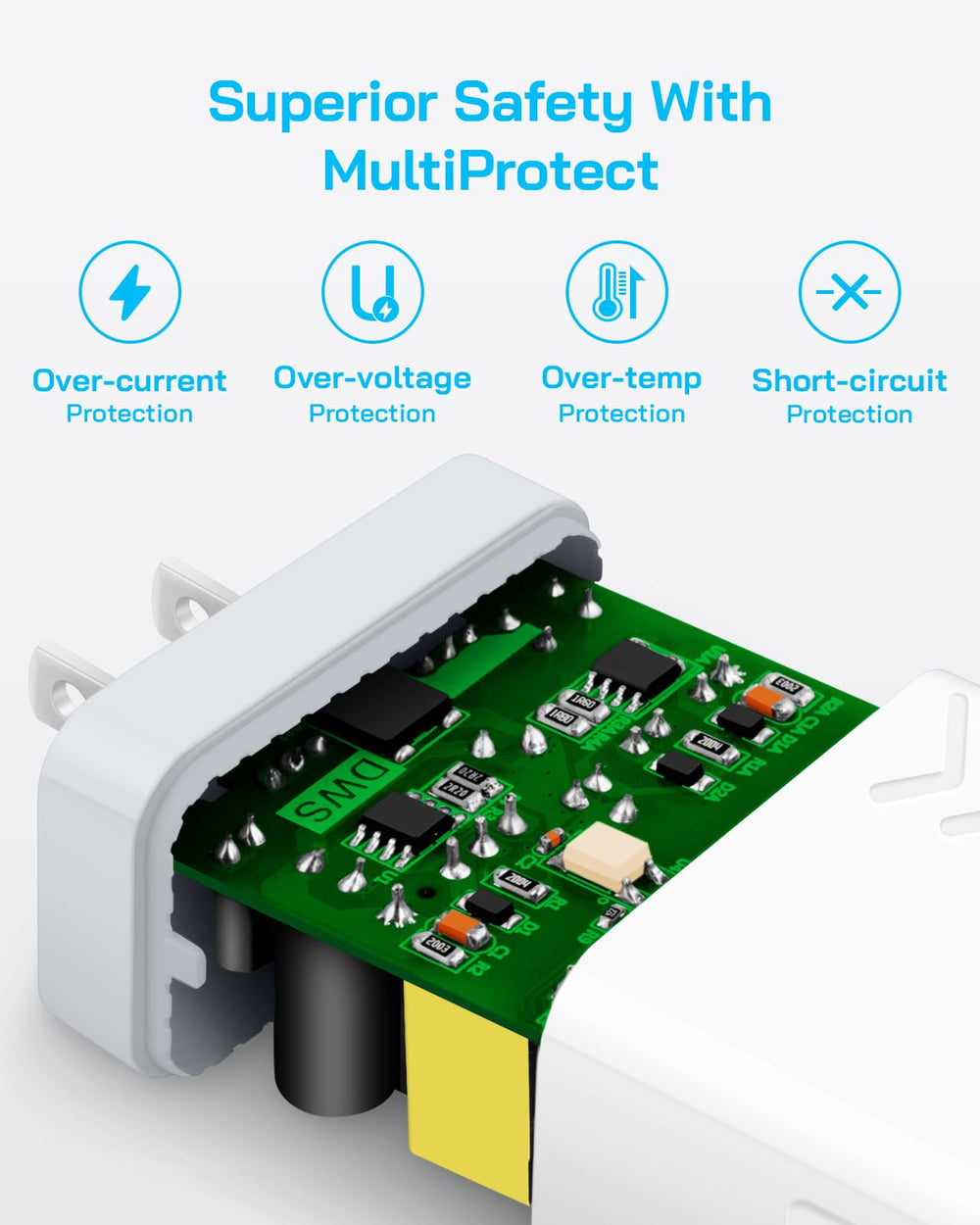 Dmiosw 40W charger in bag demonstrating travel-friendly charging