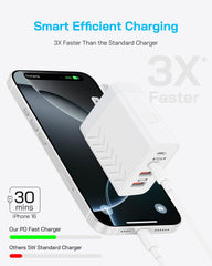 Dmiosw 40W four-port charger side view emphasizing portable design