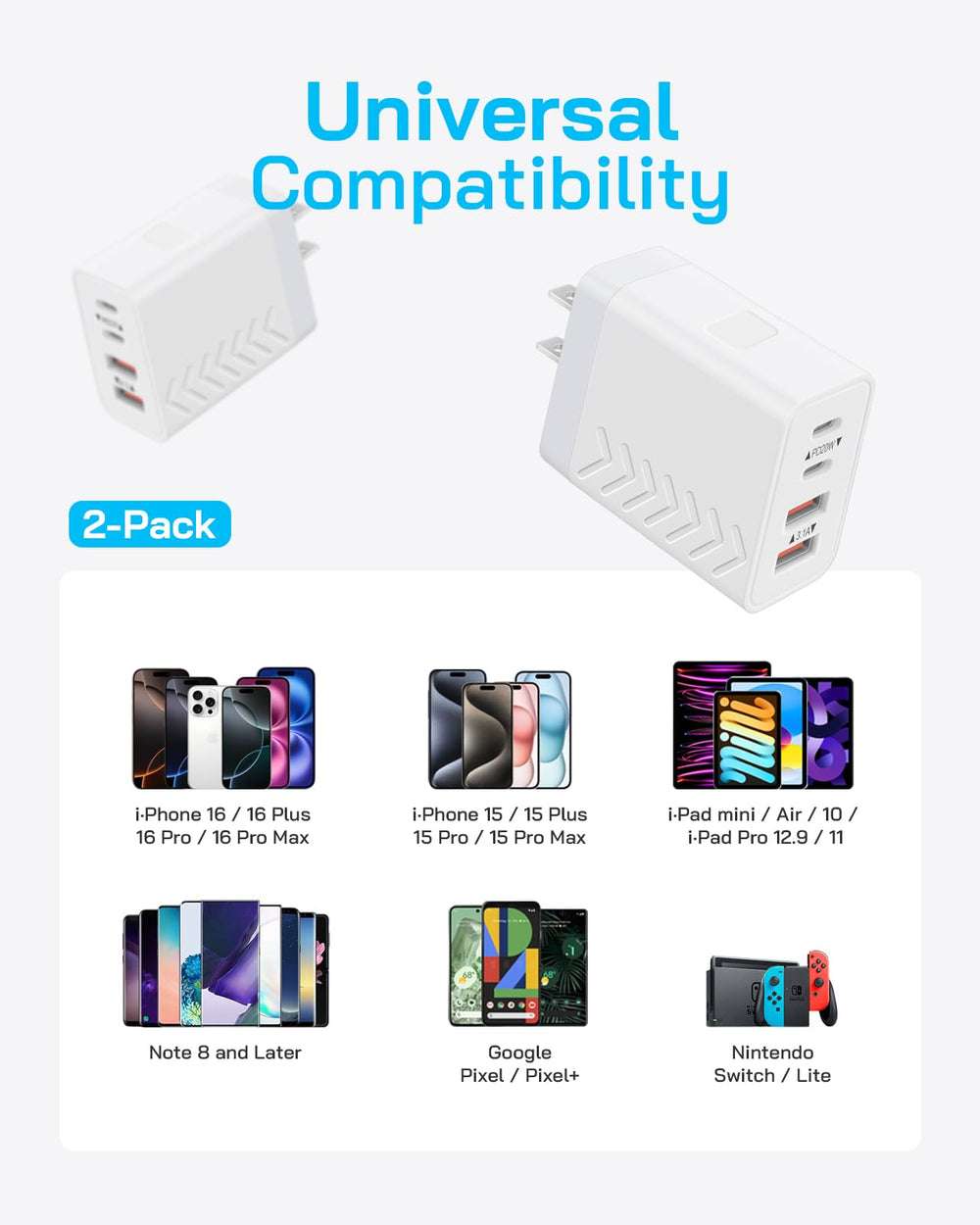 Dmiosw 40W charger with devices powering multiple gadgets