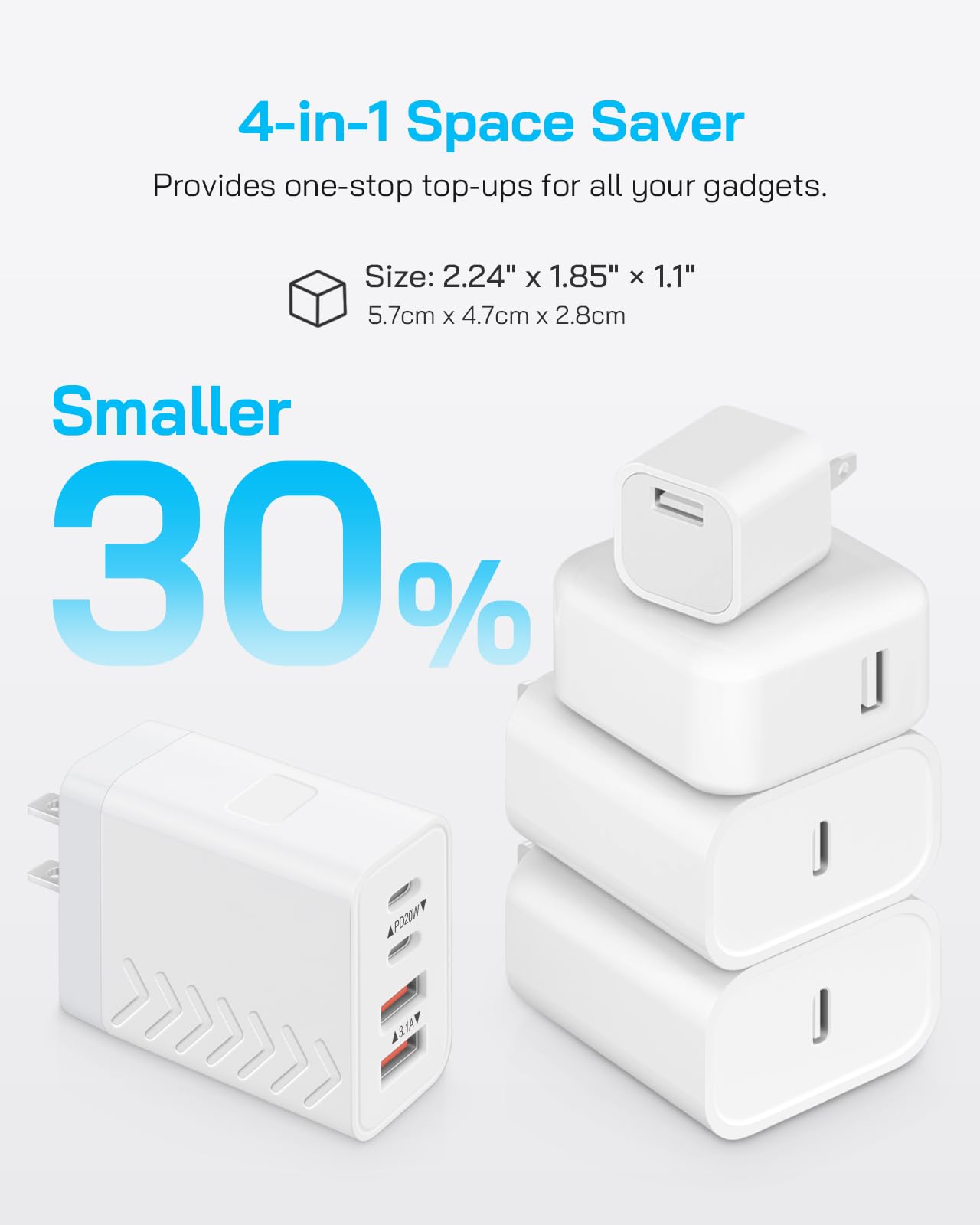 Dmiosw 40W charger USB-C port close-up showcasing fast 20W output