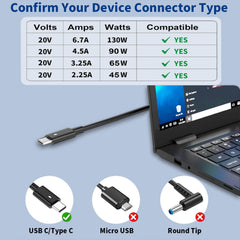 Closeup of USB-C port on the DMKAOLLK charger highlighting universal charging capability