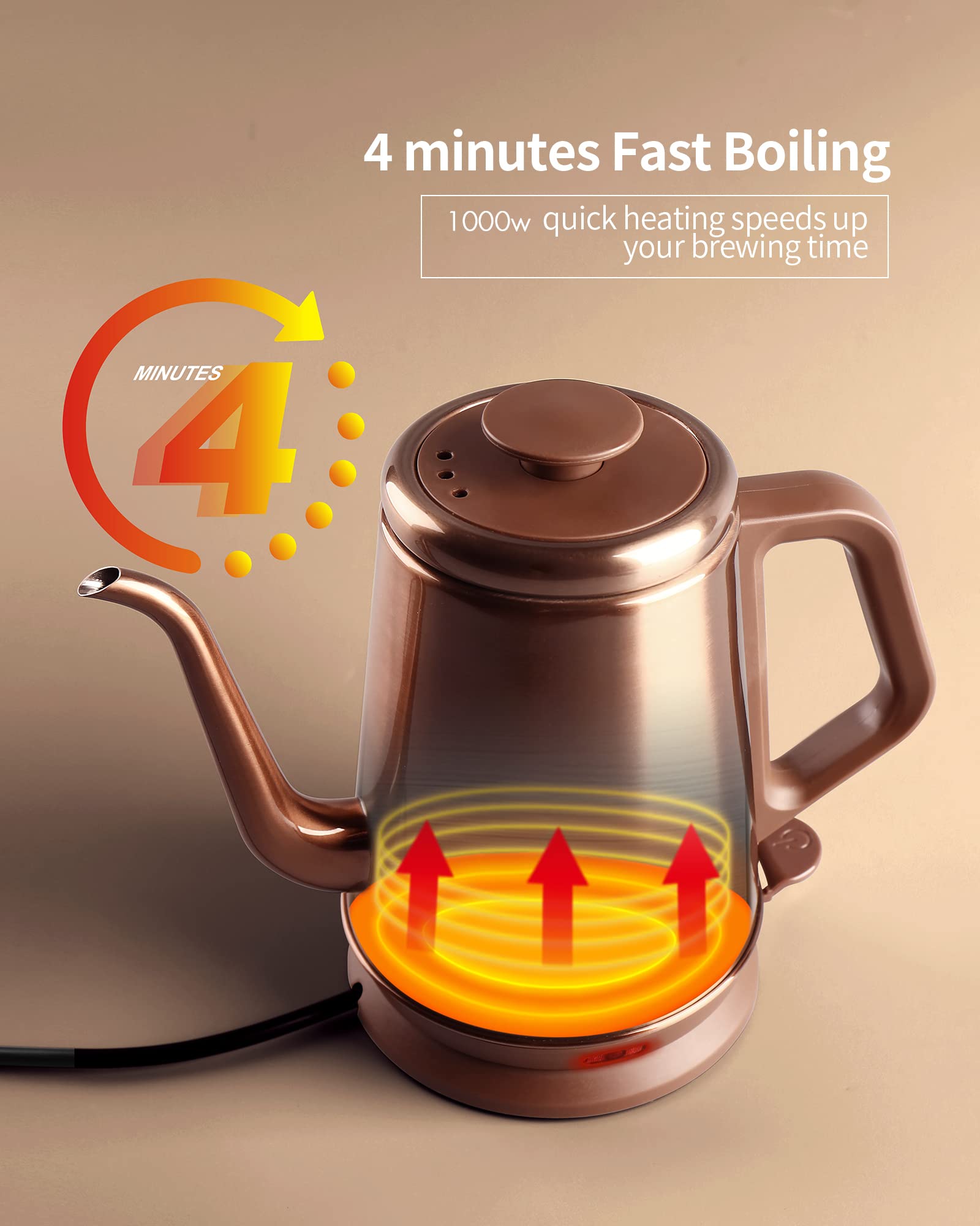 DmofwHi 1000W rapid boil for quicker coffee or tea prep