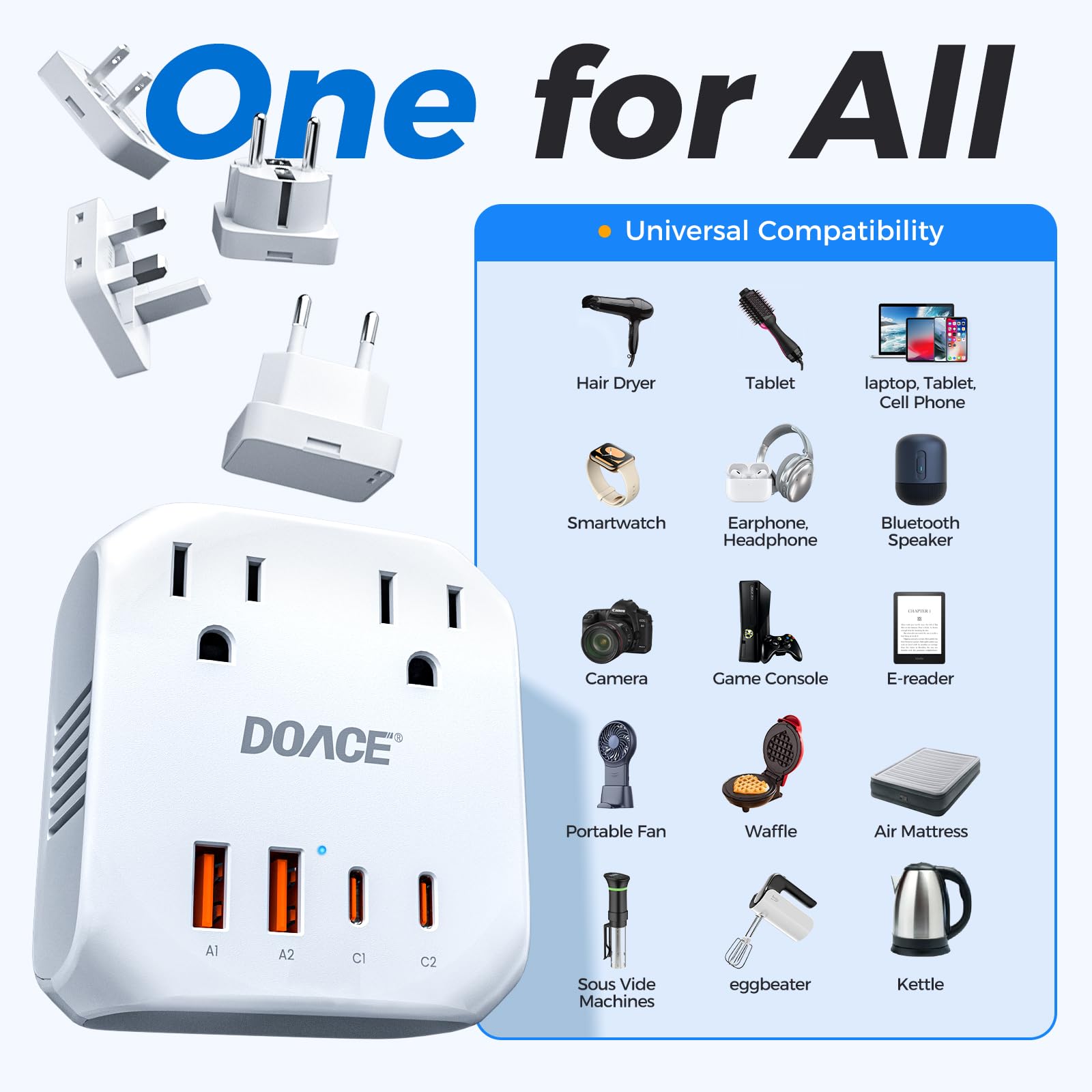 DOACE 4 USB ports and 2 PD/QC ports enable multi-device charging.