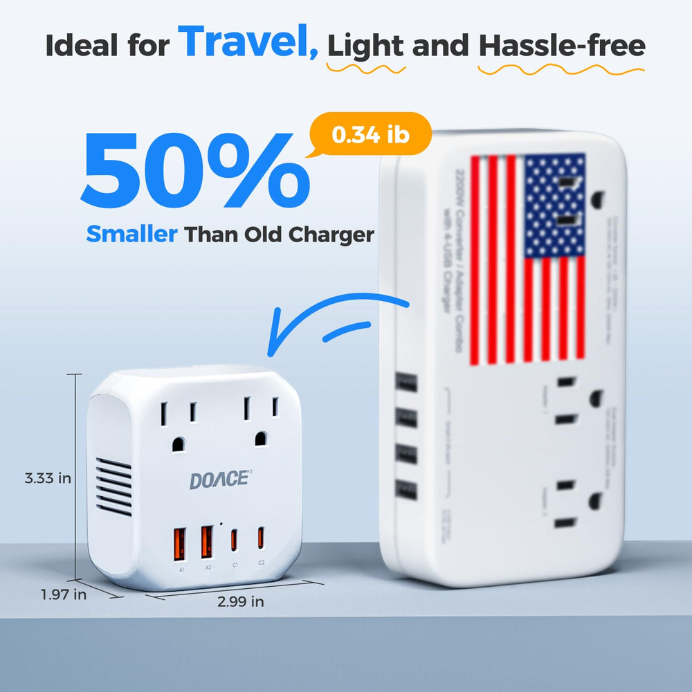 DOACE compact travel design fits in luggage for easy packing.
