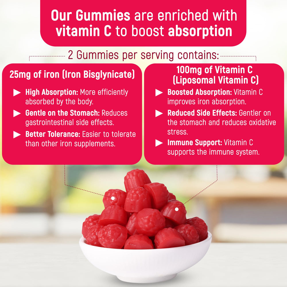 Doc Mila gummies with liposomal vitamin C for enhanced iron delivery.