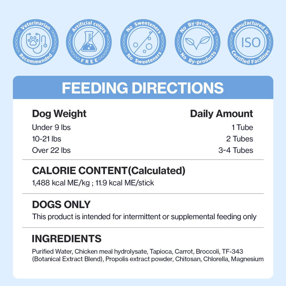 Doctor By Breath box features HACCP and ISO-certified facility icons.