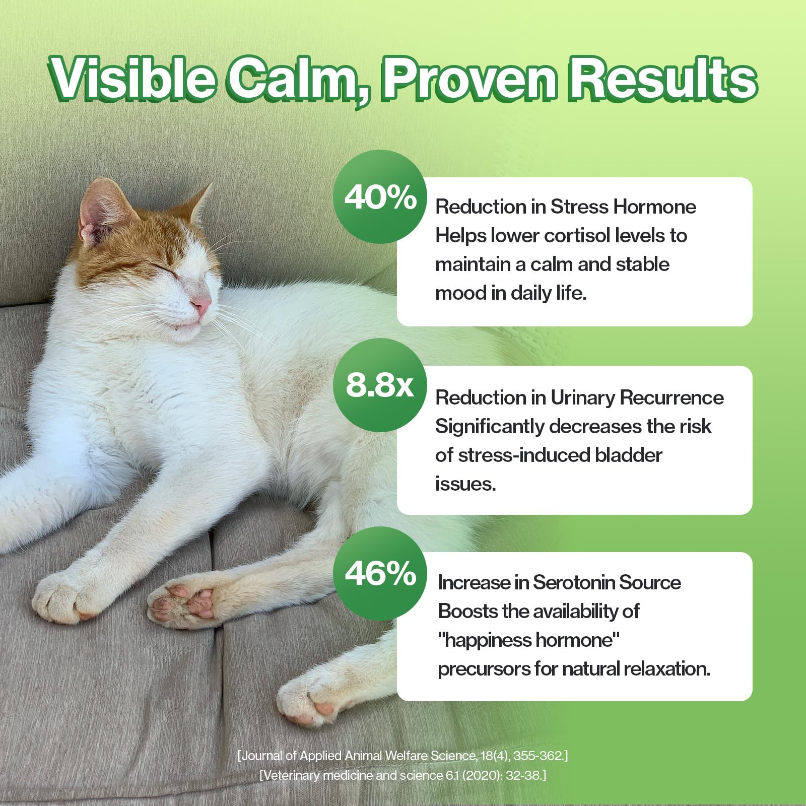 Doctor By Cat Lactium ingredient highlights a soothing effect for tense cats.