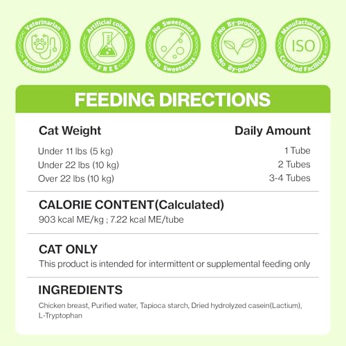 Doctor By Cat palatable dosing makes daily administration easier.