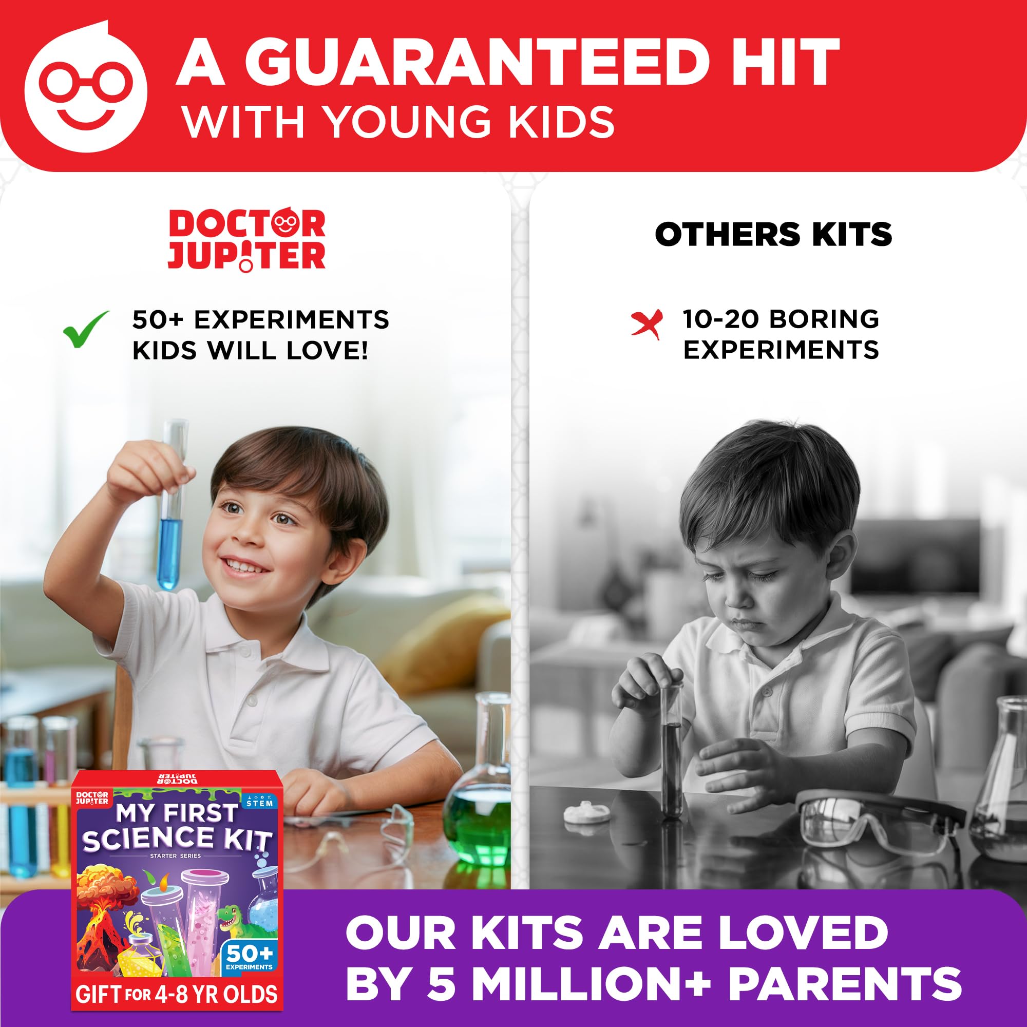 Doctor Jupiter Candy Volcano activity delights with sweet-smelling learning