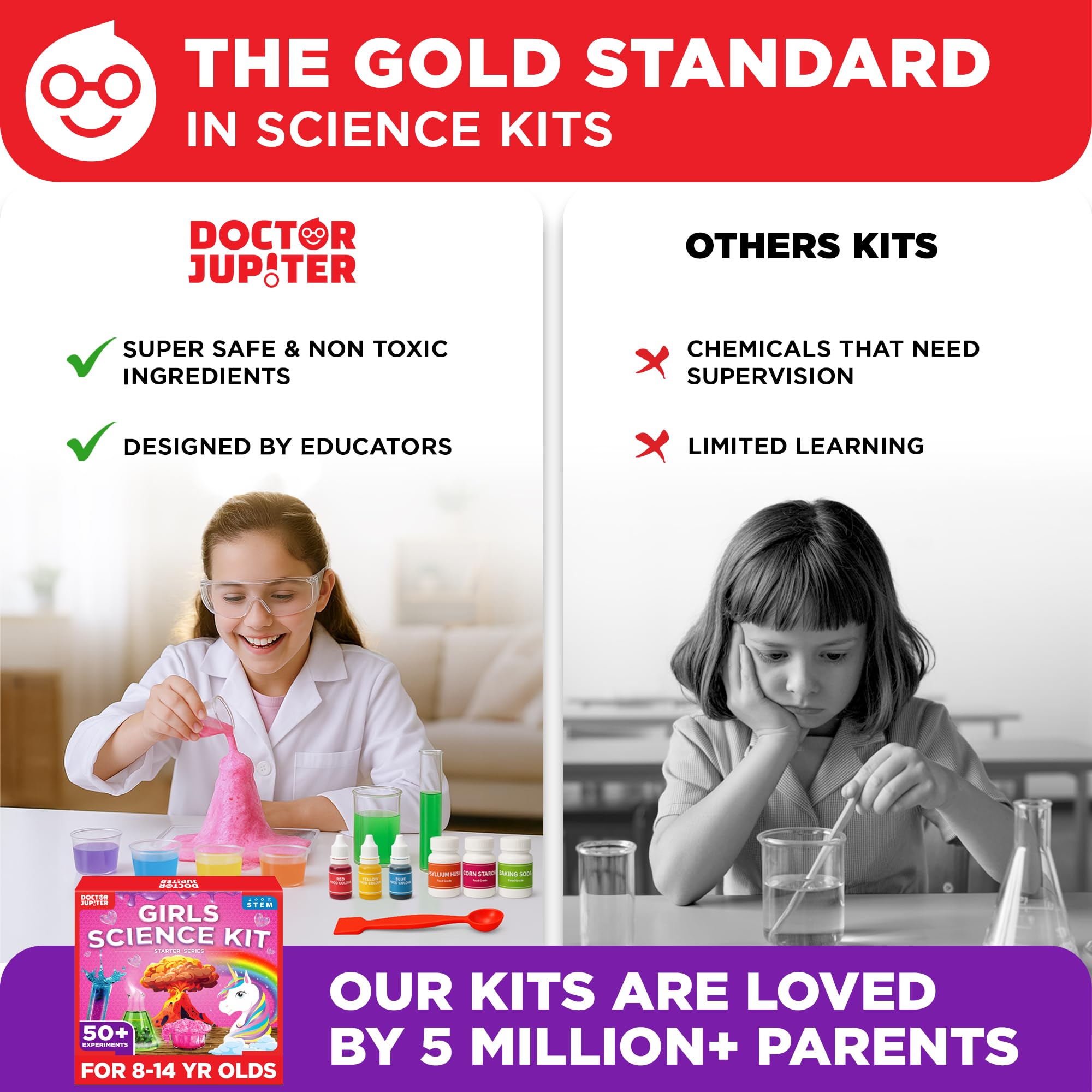 Doctor Jupiter 50+ experiments: diverse activities spark curiosity and everyday science moments.