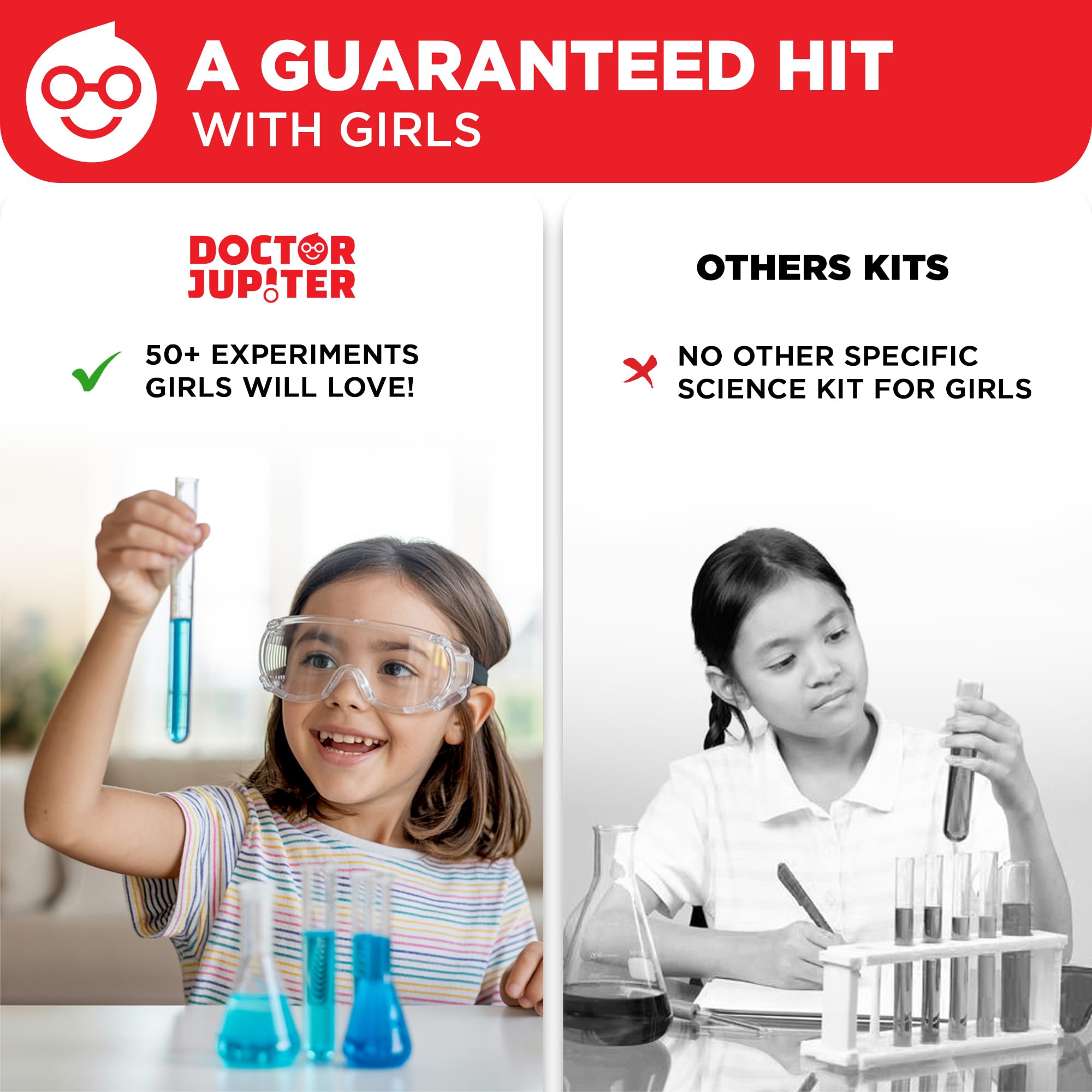 Doctor Jupiter Girls’ First Science Kit candy-volcano fosters sweet, safe experiments