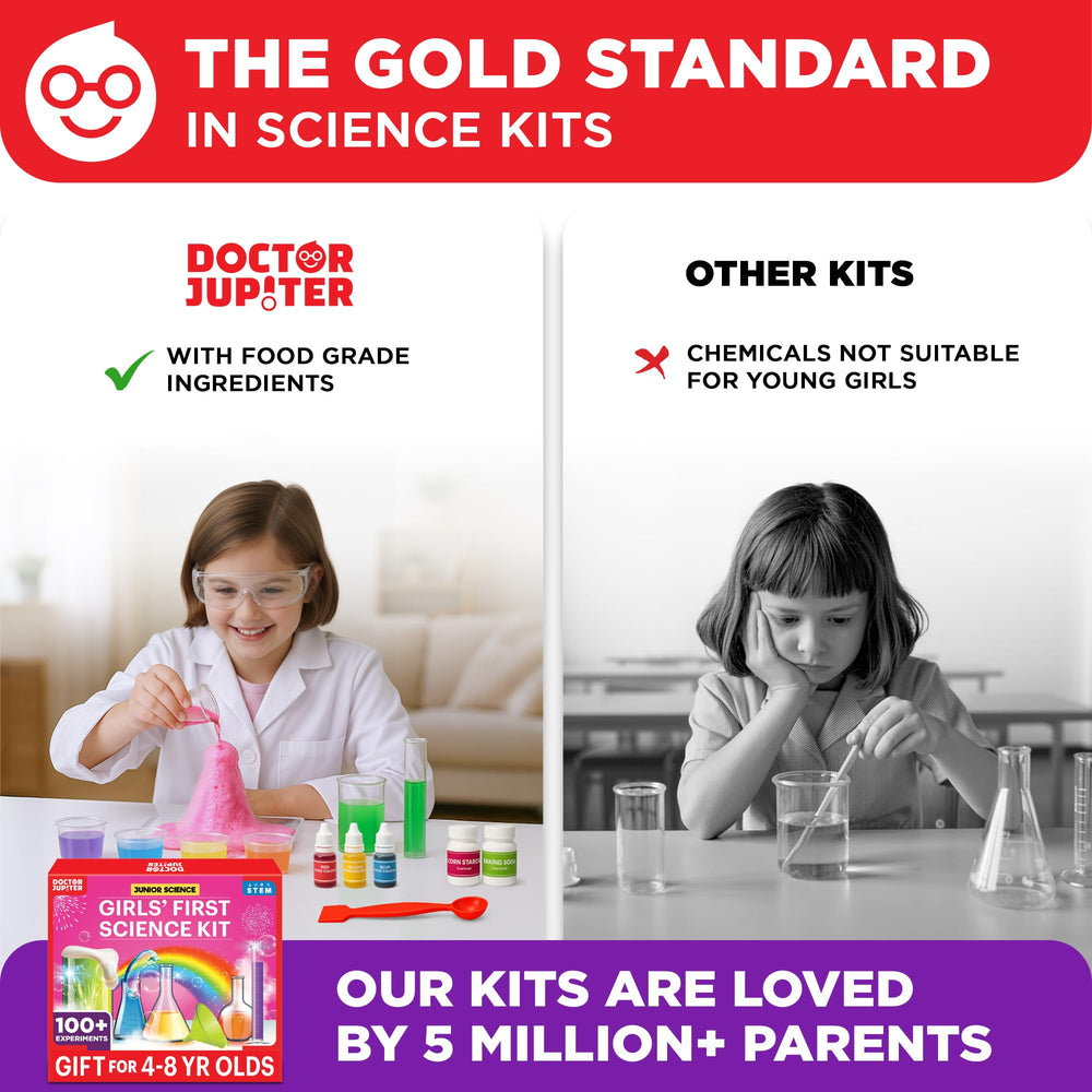 Doctor Jupiter hands-on learning promotes curiosity and critical thinking