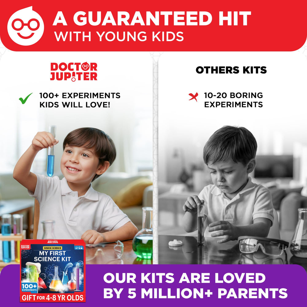 Doctor Jupiter High-quality science tools on display for budding scientists