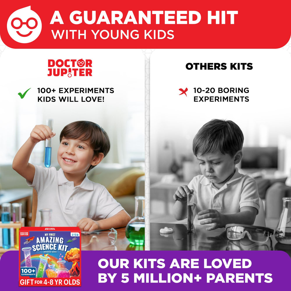 Doctor Jupiter My First Amazing Science Kit family science time boosts collaboration