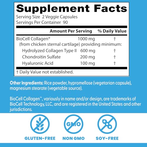 Doctor's Best BioCell Collagen II label emphasizing patented composition.