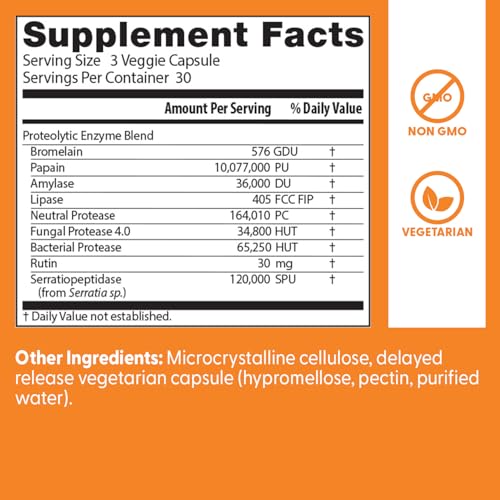 Doctor's Best delayed-release capsules shown for optimized enzyme absorption.
