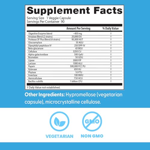 Ingredient panel highlights amylase, protease, glucoamylase, and other enzymes.