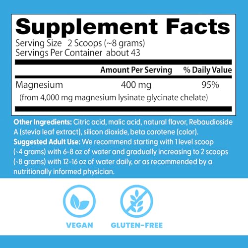 Doctor's Best magnesium powder peach label highlights 400 mg per serving.