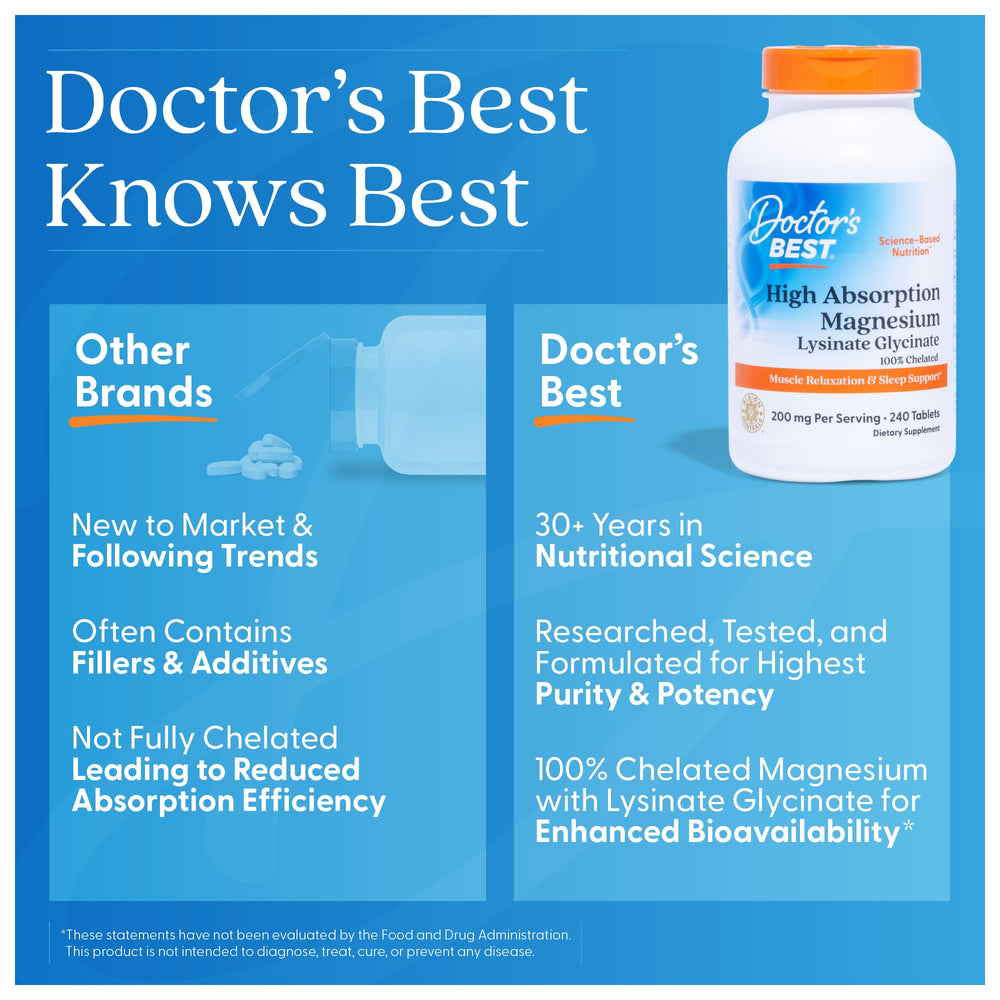 Doctor's Best magnesium glycinate lysinate dispensing bottle pouring tablets into hand.