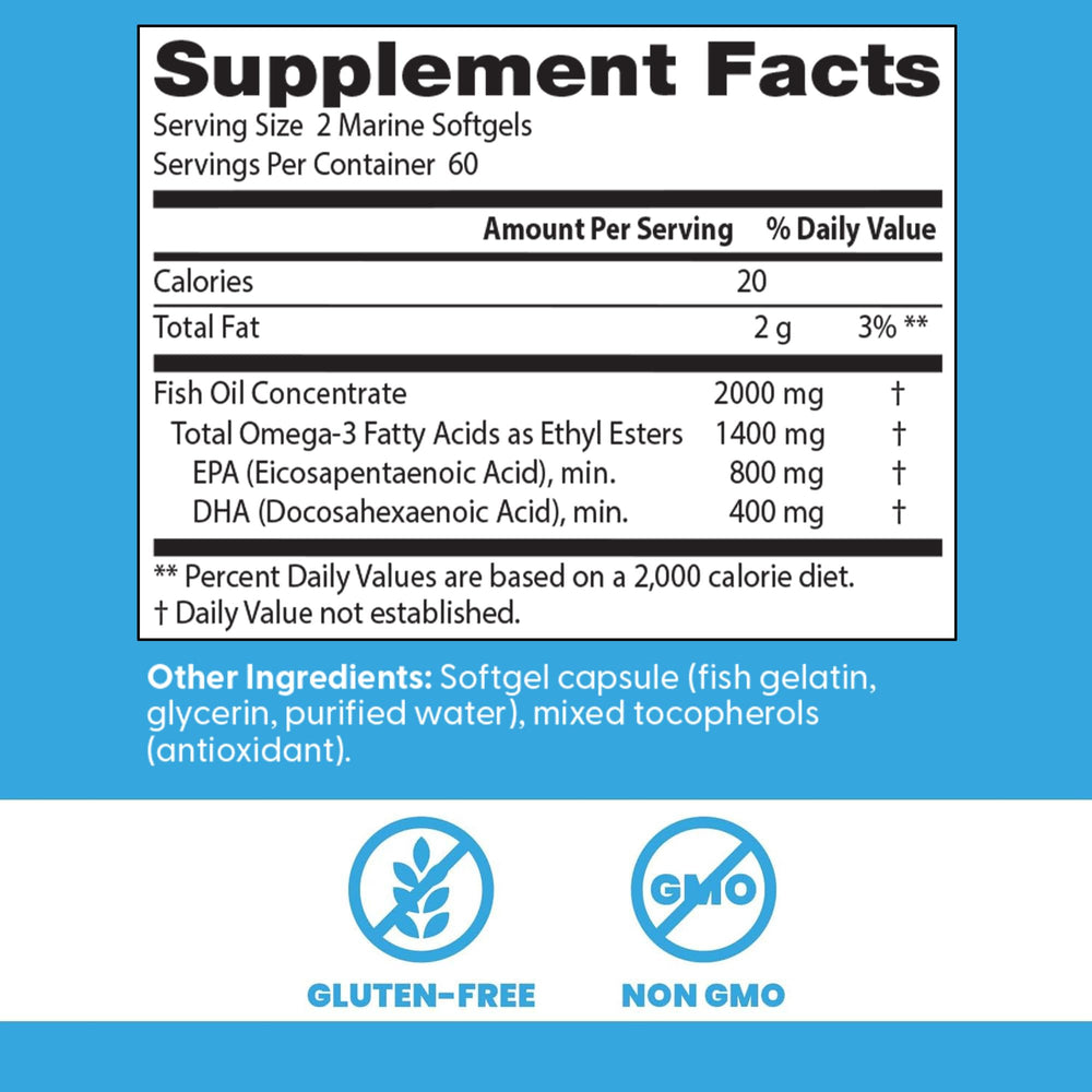 Closeup of Doctor's Best Omega-3 softgels for daily joint support and wellness.