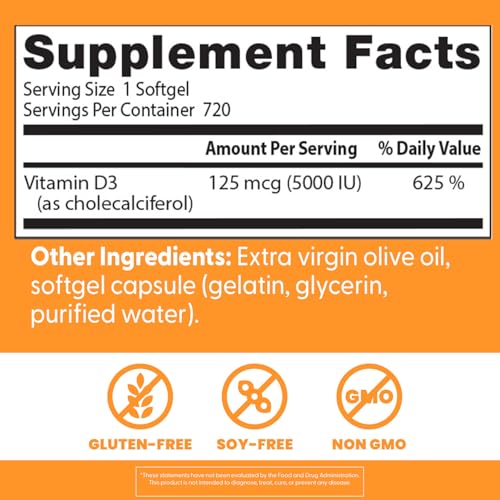 Front packaging of Doctor's Best Vitamin D3 highlighting non-GMO and gluten-free.