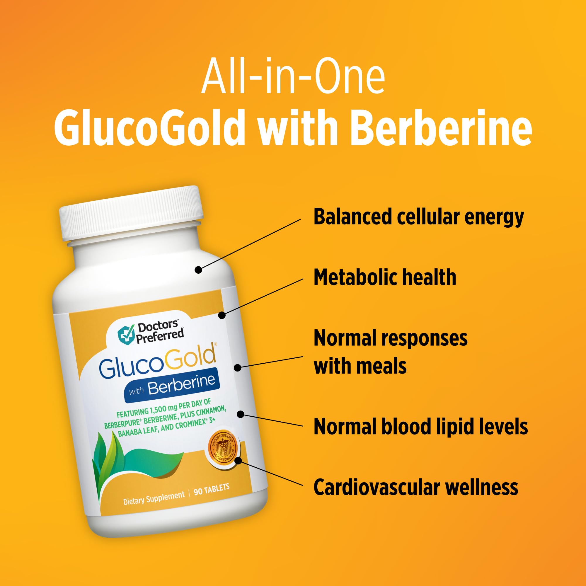 GlucoGold capsules on wood board for daily routine