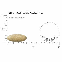 GlucoGold cinnamon extract packaging emphasizing potency and absorption