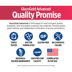Ingredient panel featuring Berberine, OEA, and plant extracts in Glucogold