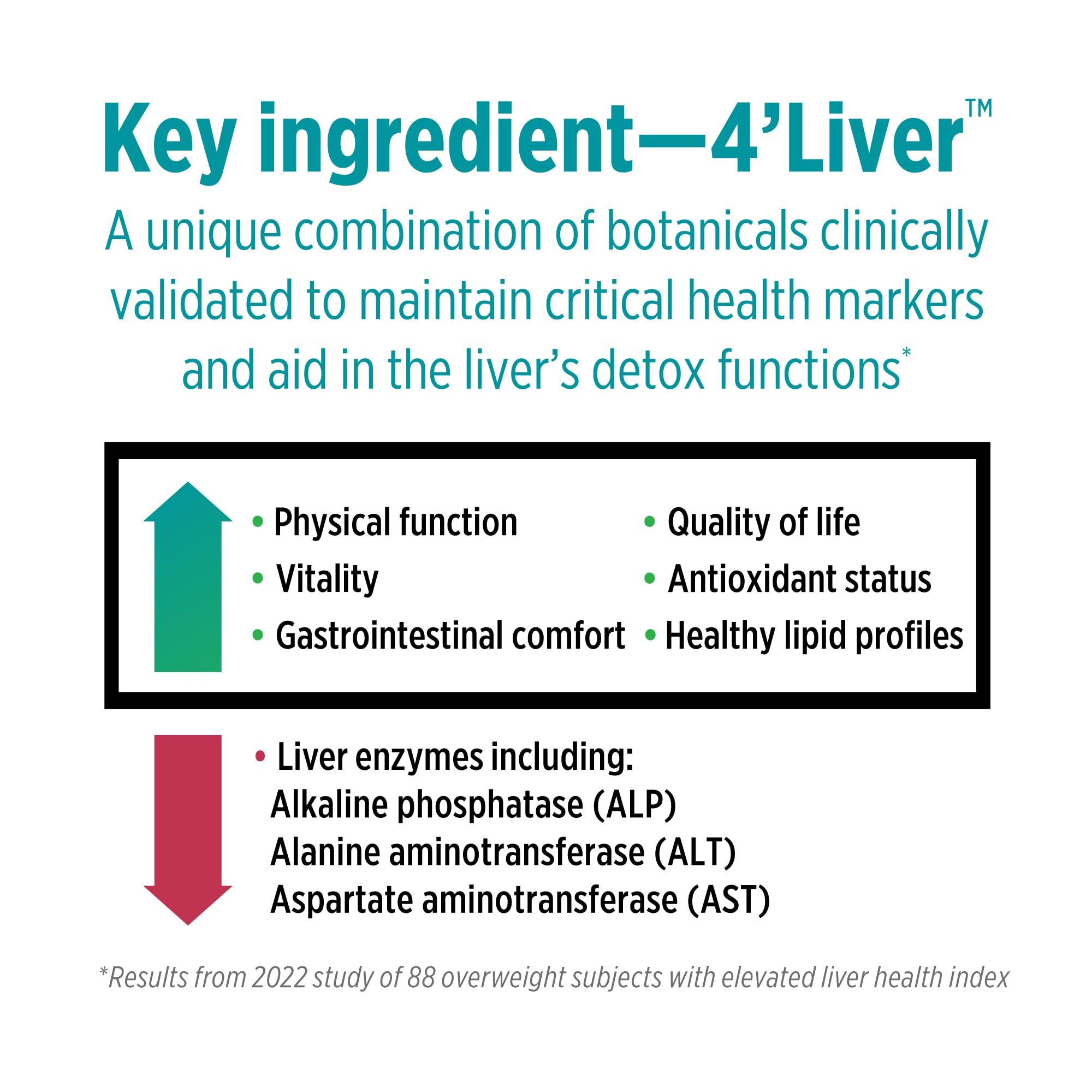 DOCTORS' PREFERRED Liver Defense milk-thistle-herbs blend signals herbal vitality.