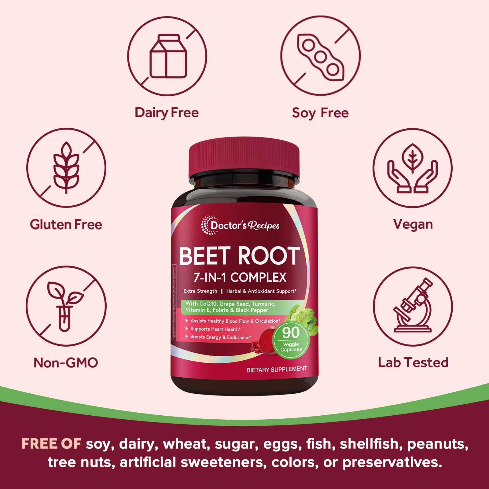  Doctor's Recipes Beet Root Capsules CoQ10 panel signaling energy support