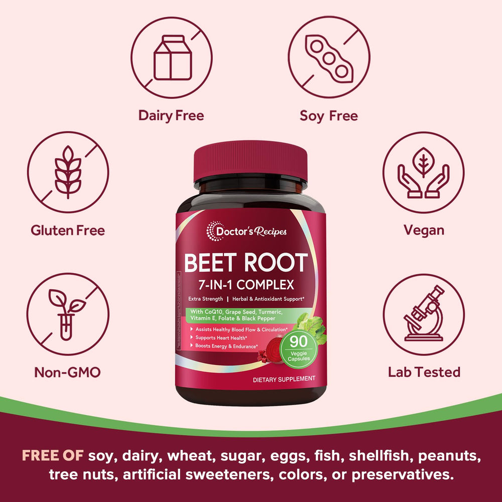  Doctor's Recipes Beet Root Capsules CoQ10 panel signaling energy support