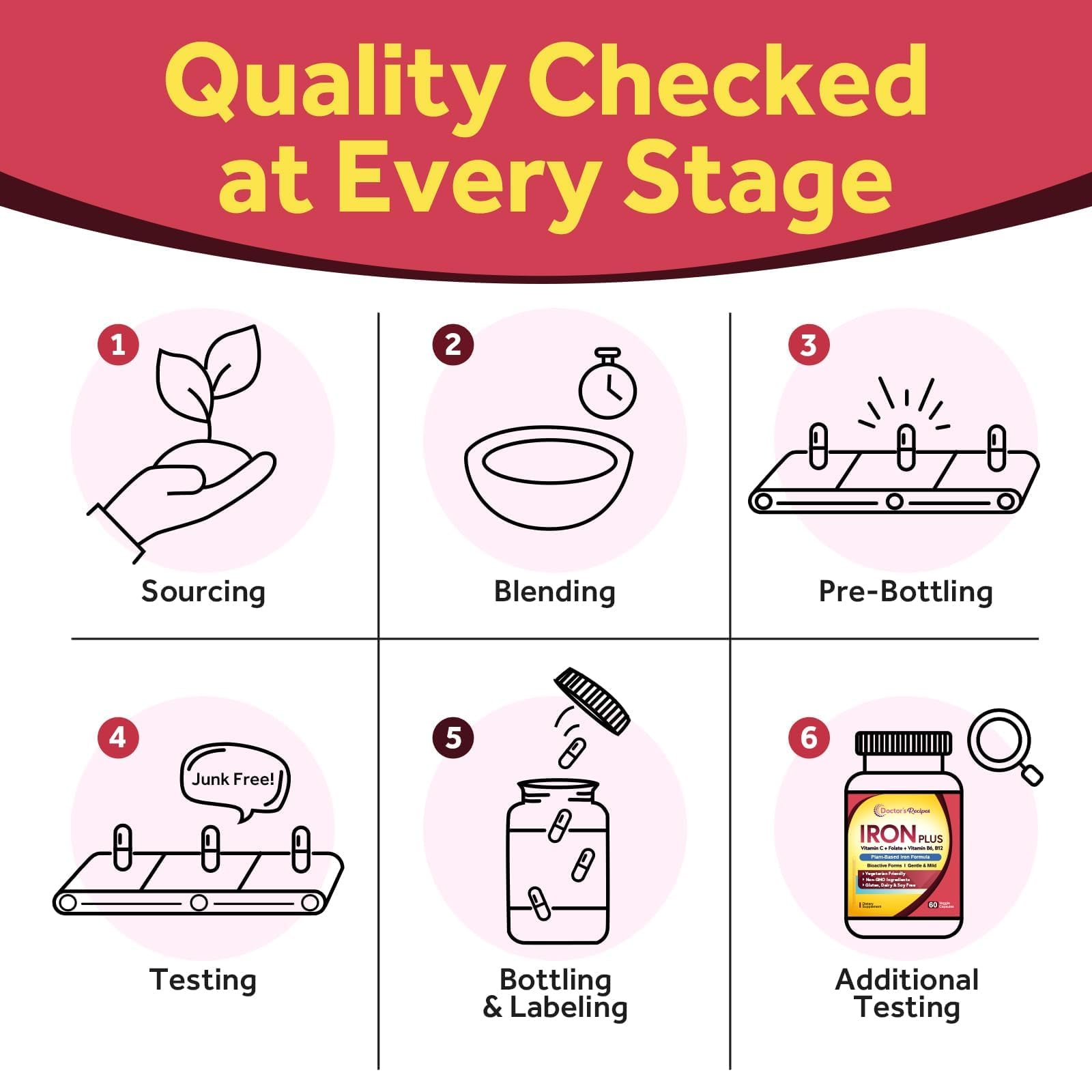 Doctor's Recipes made-in-USA badge on label signaling quality and purity.