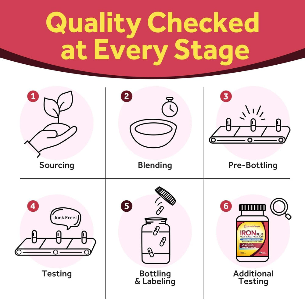 Doctor's Recipes made-in-USA badge on label signaling quality and purity.
