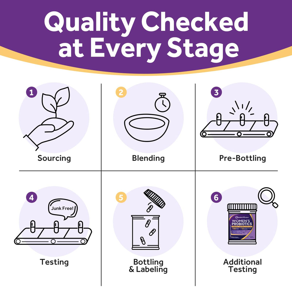 Doctor's Recipes USA-made GMP facility seal