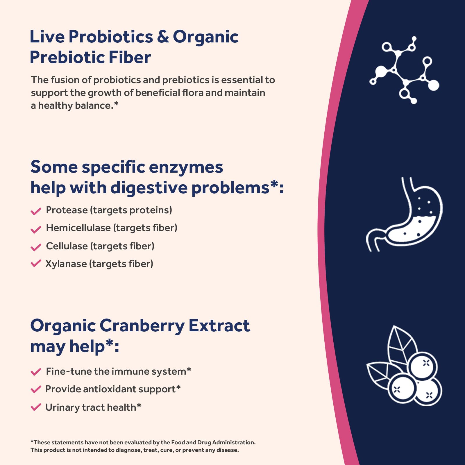 Doctor's Recipes Probiotics cranberry extract highlight for natural antioxidants.
