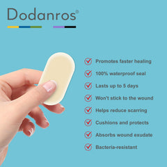 Close-up of the Dodanros bandage adhesive edges for secure wear.