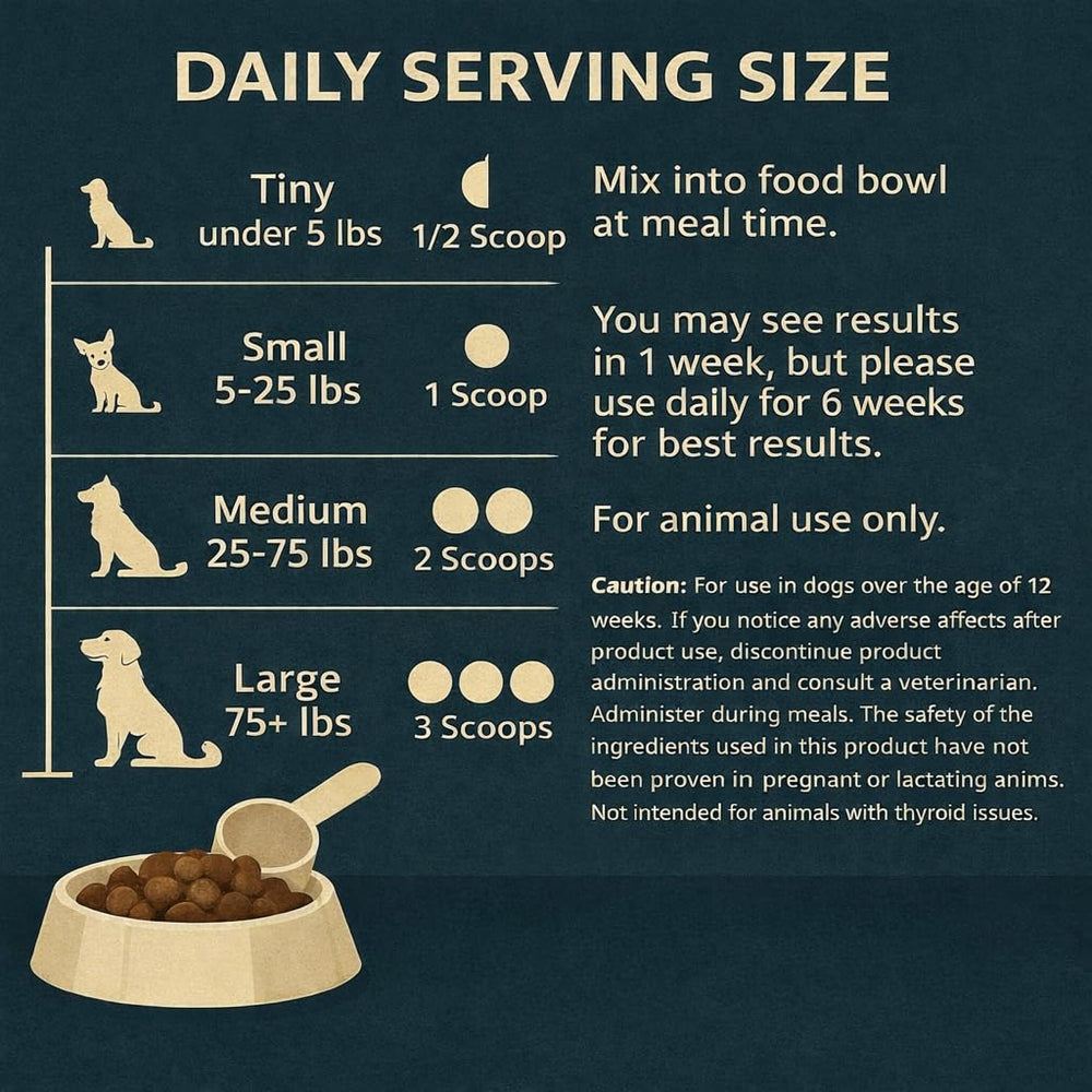 Dogbiotics Dental Powder ingredients list featuring zinc citrate and parsley.