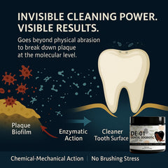 Dogbiotics Dental Powder on dry food shows seamless mixing.