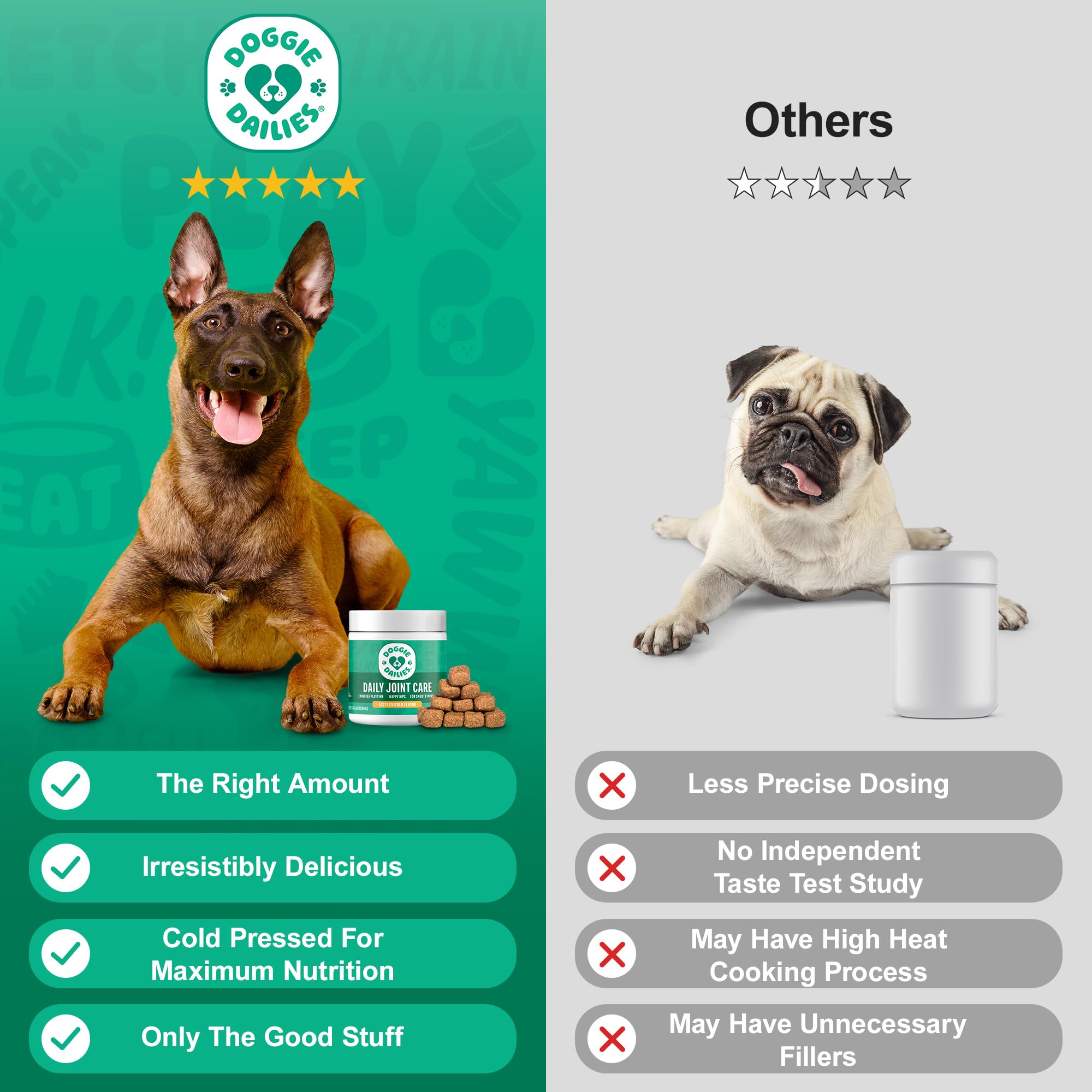 Doggie Dailies Level 3 SQF facility sign communicates rigorous production standards.