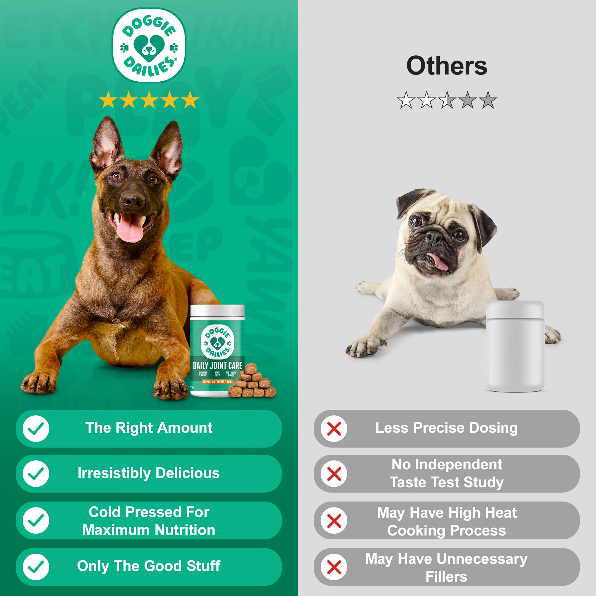 Doggie Dailies Level 3 SQF facility ensures rigorous safety standards.