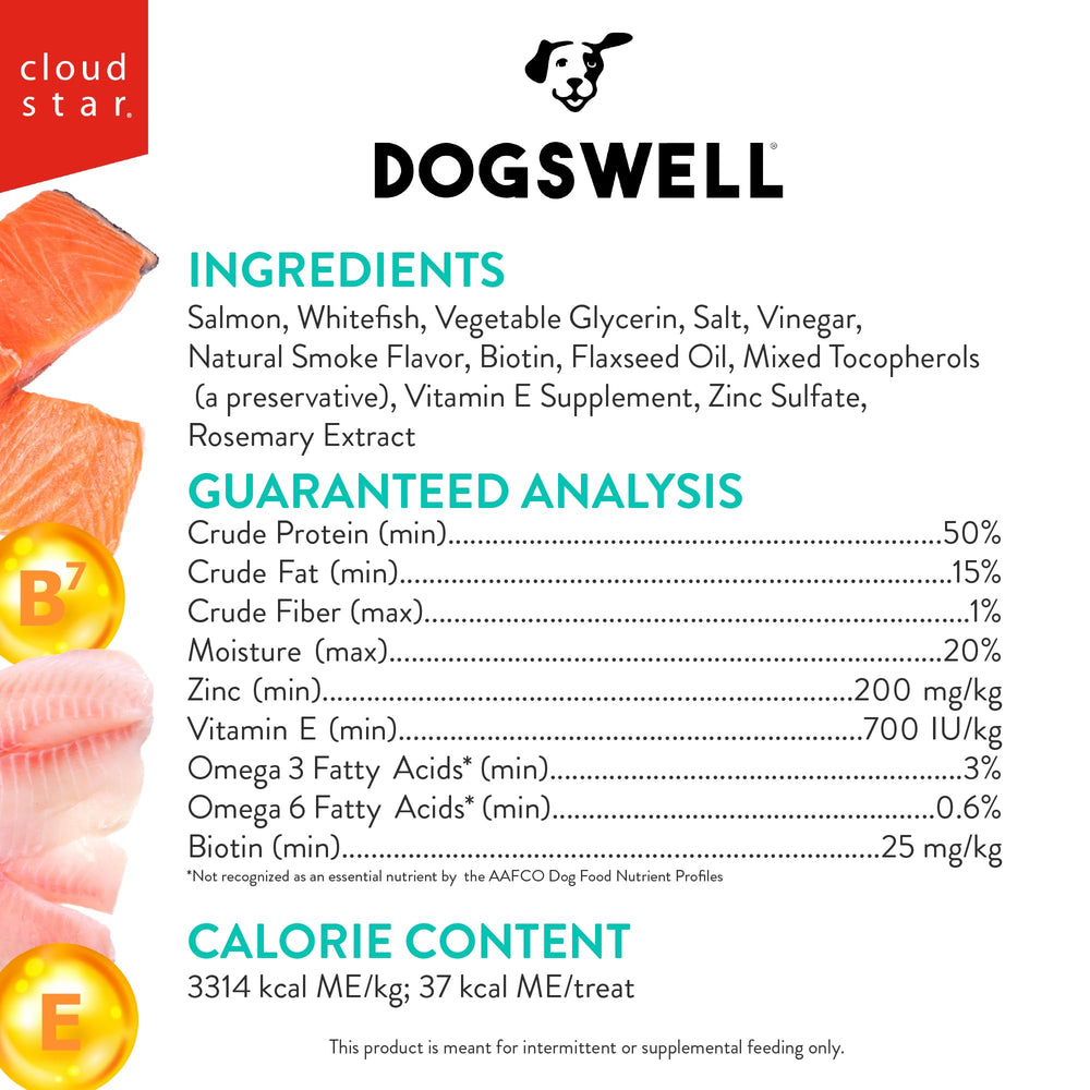DOGSWELL Biotin Zinc Skin Coat blend supports healthy skin and coat.