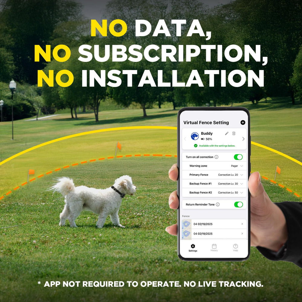 Dogtra GPS Fence rechargeable battery image emphasizing all-day operation