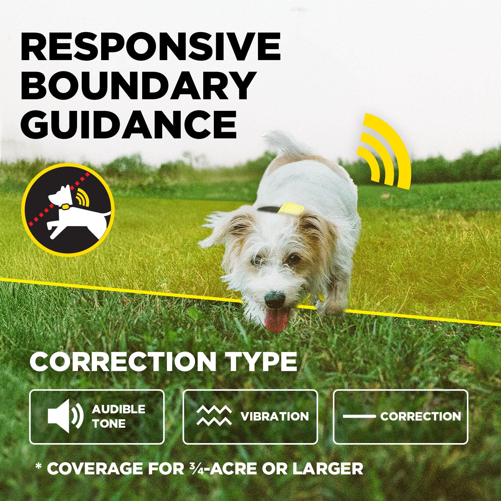 Dogtra GPS Fence training guide image complements training and setup instructions