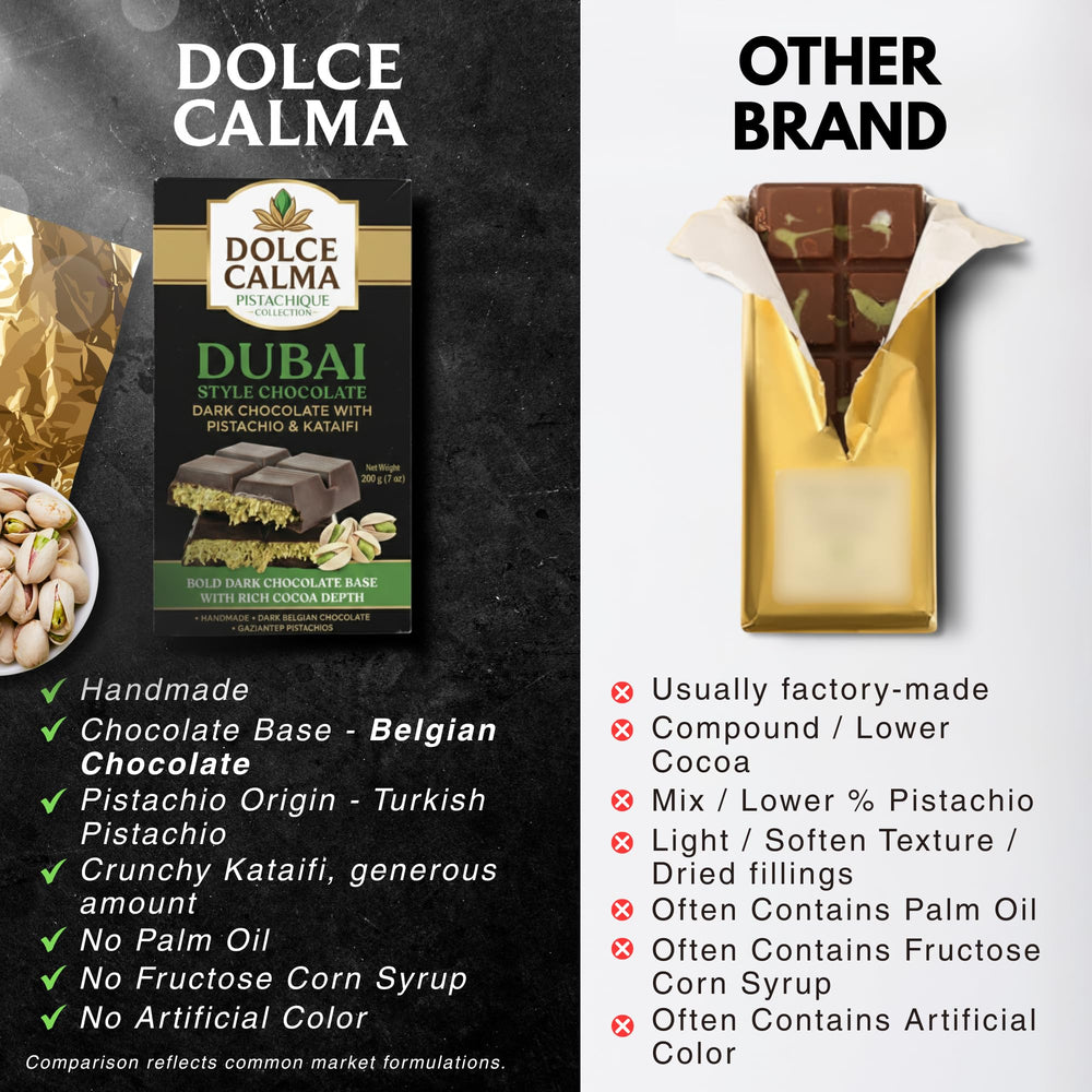 Dolce Calma creamy kunafa filling close-up signaling a silky center