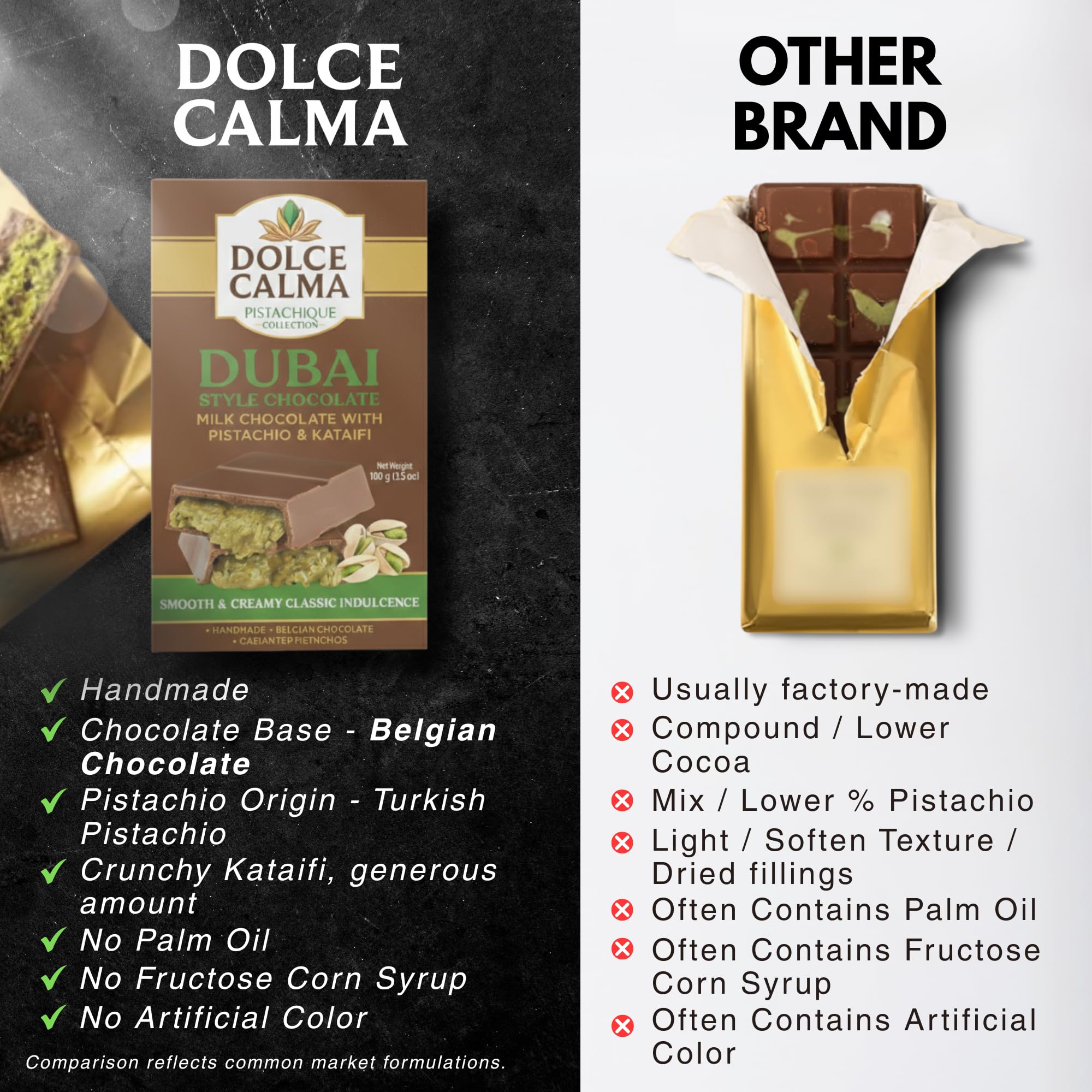 Dolce Calma cream kunafa filling creates rich, creamy center