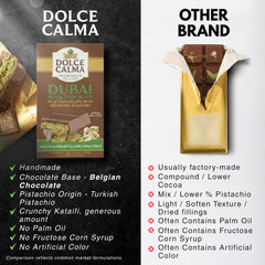 Dolce Calma cream kunafa filling creates rich, creamy center