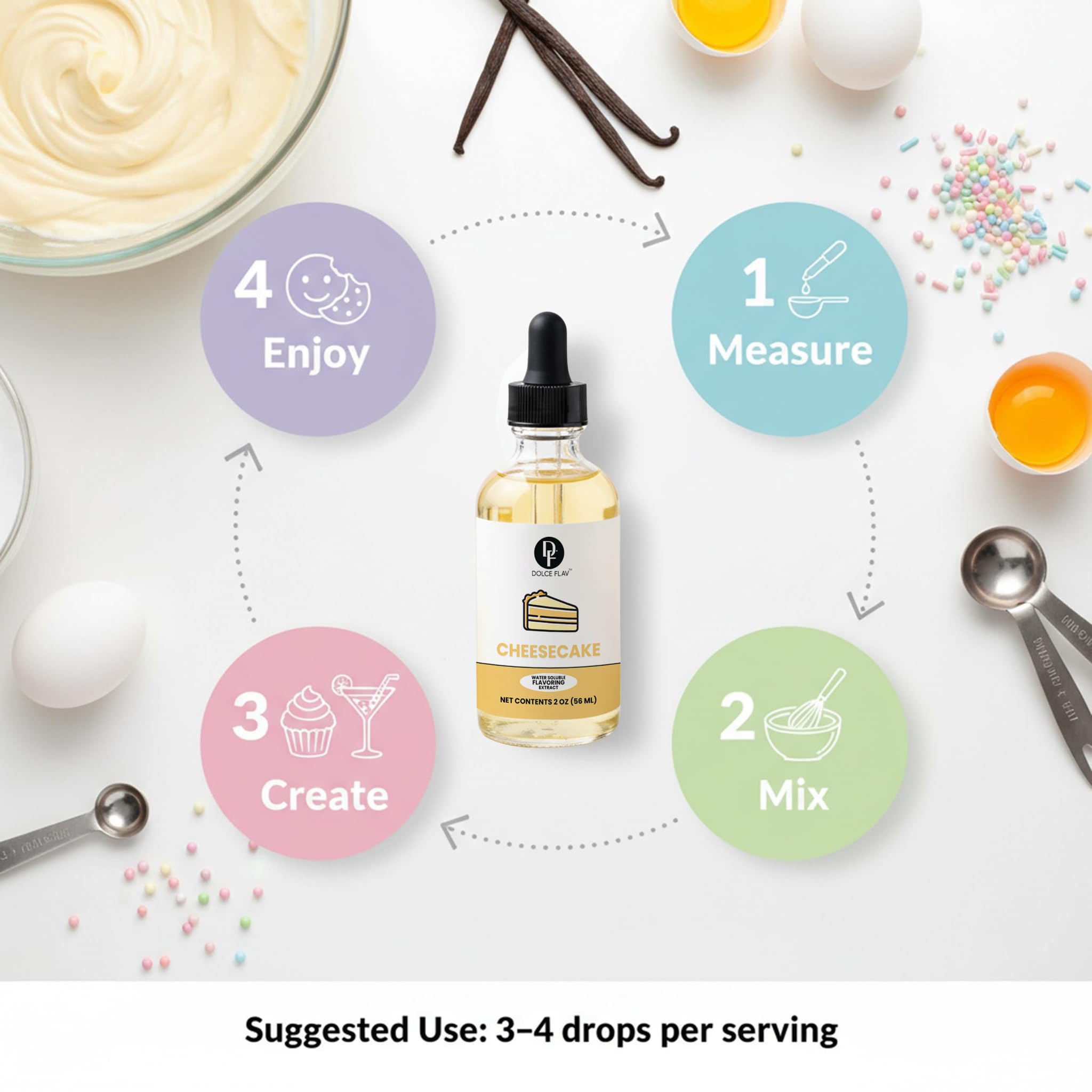 Kosher sugar-free Dolce Flav Cheesecake Extract profile on packaging