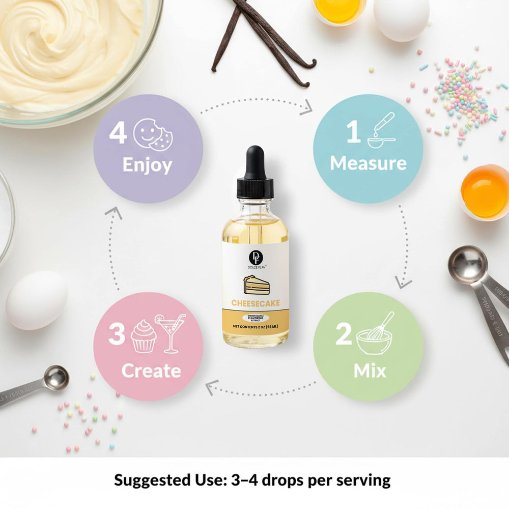 Kosher sugar-free Dolce Flav Cheesecake Extract profile on packaging