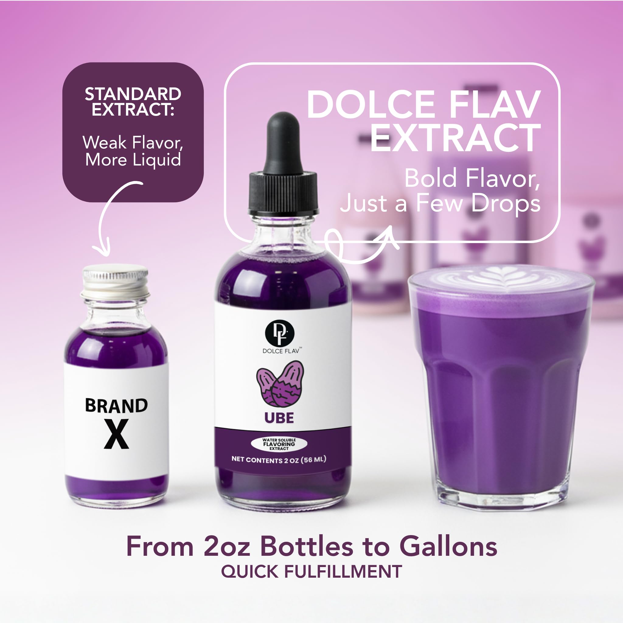 Dolce Flav Purple Ube Extract droplet on frosting for bold color