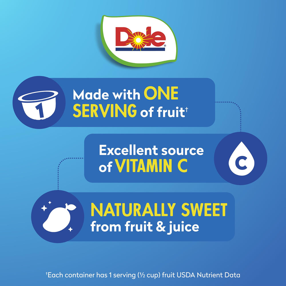 Close-up of Dole mango chunks showing juicy, natural sweetness.